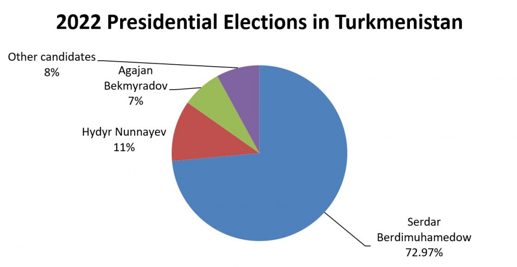 serdar1enw.jpg